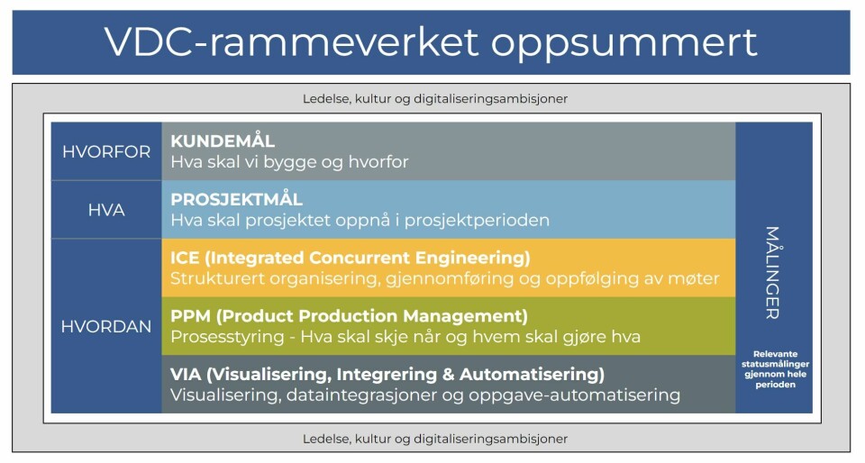 Klikk for større versjon