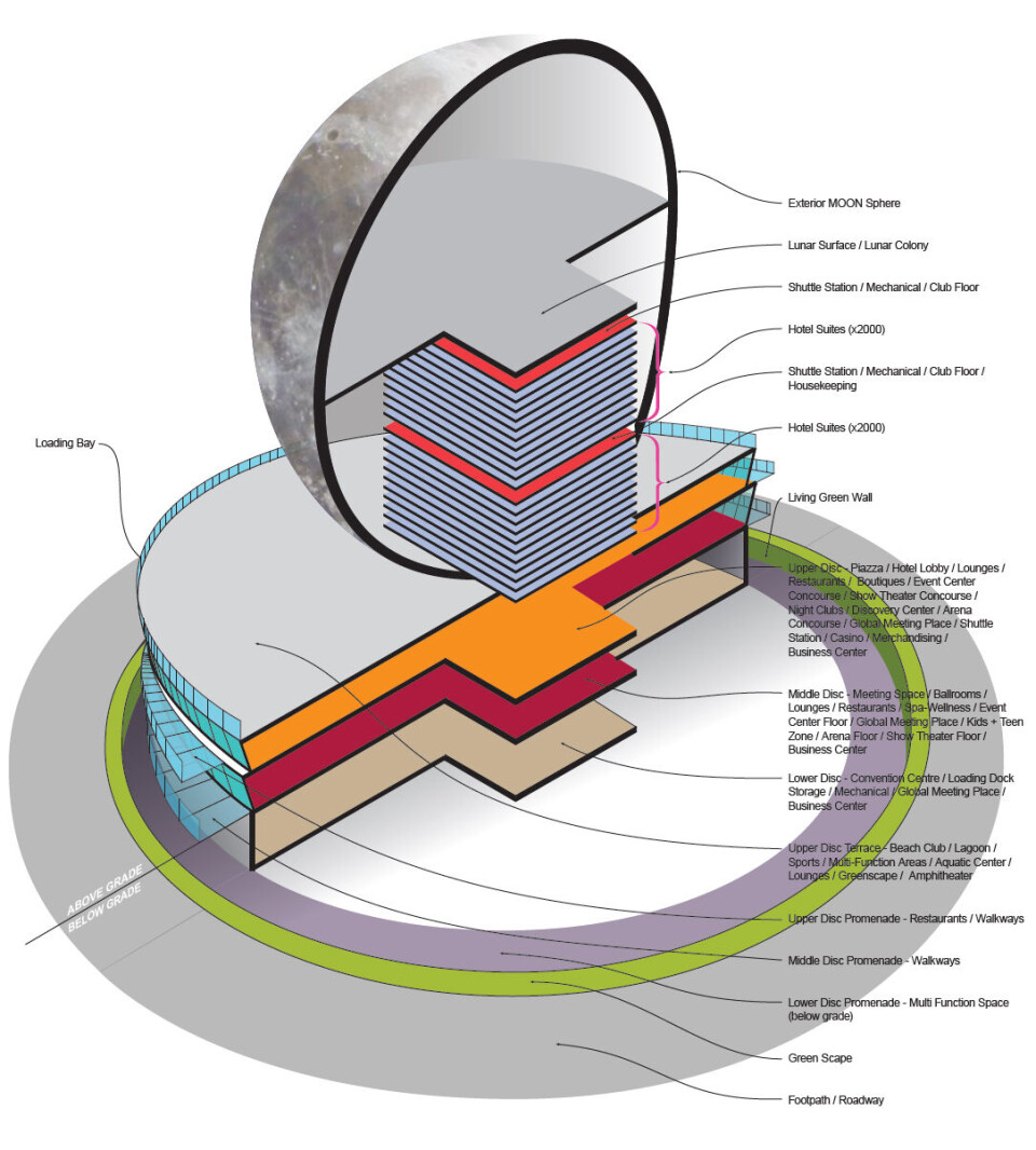 Illustrasjon: Moon World Resorts Inc.