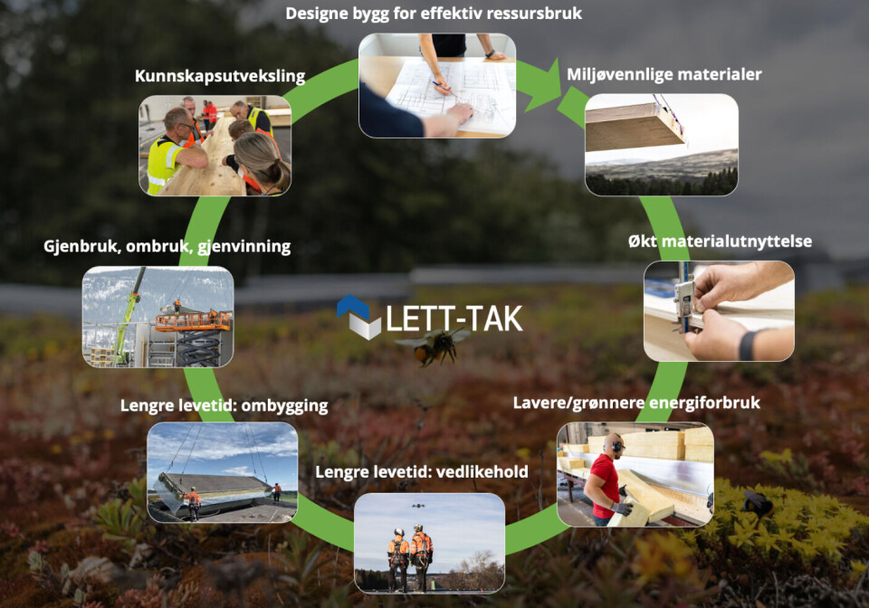 Bidrar til å redusere byggenæringens klimafotavtrykk Hvordan Lett-Tak kan bidra i alle faser, kan du lese om her.