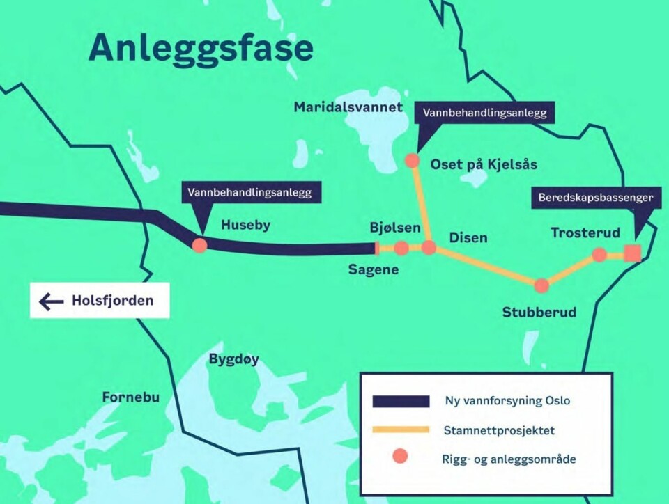 Rapport: Markedspriser fortsatt en stor kostnadsrisiko for Oslos vannprosjekt