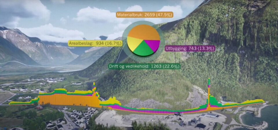 Trane beregner klimagassutslipp basert på erfaringsdata, og fremstiller resultatene visuelt i en modell. Illustrasjon: Aas-Jakobsen-ViaNova-nettverket Trane beregner klimagassutslipp basert på erfaringsdata, og fremstiller resultatene visuelt i en modell. Illustrasjon: Aas-Jakobsen-ViaNova-nettverket