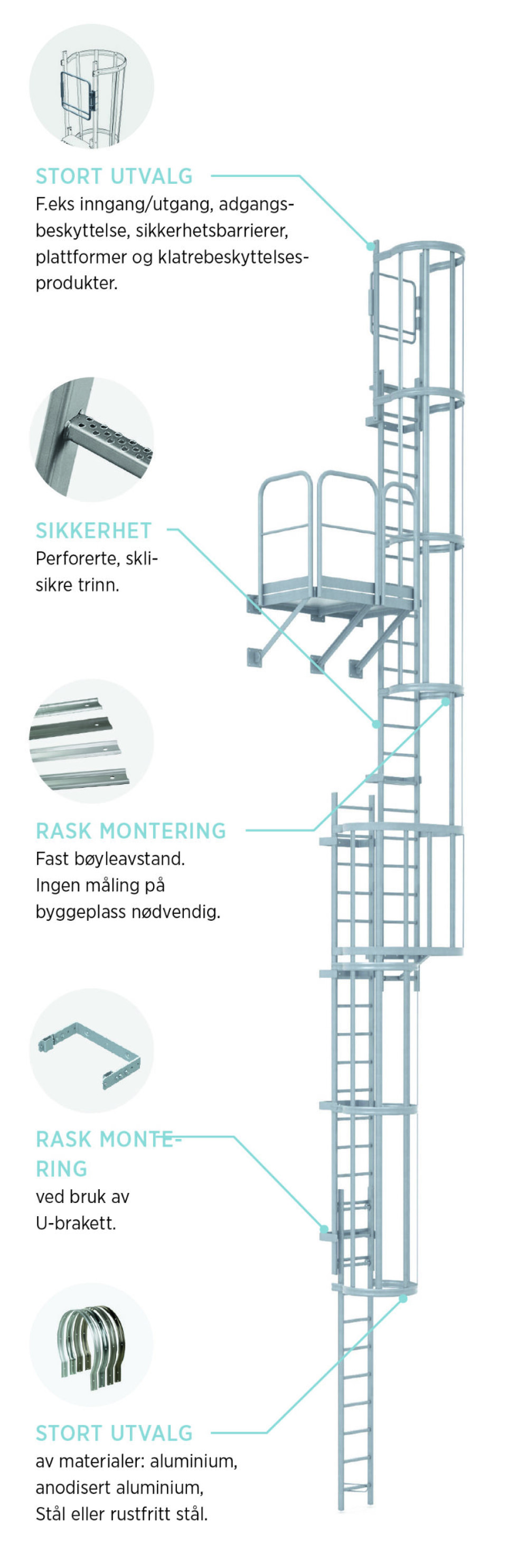 Entreprenører prosjekterer med veggmonterte stiger til inspeksjon ...