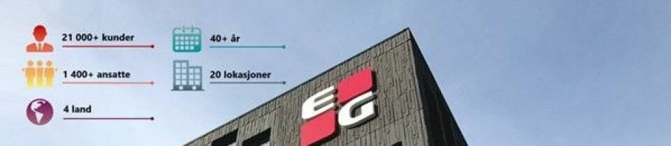 Produkteiere
